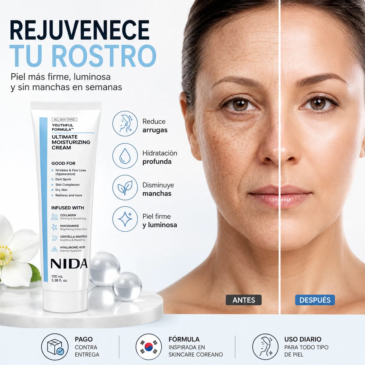 NIDA GlowFix™ - Rejuvenece tu rostro y recupera una piel más firme y luminosa en semanas