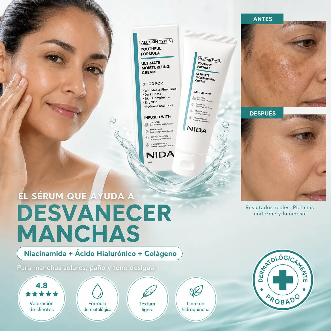 NIDA GlowFix™ - Ayuda a Desvanecer manchas, arrugas e hiperpigmentacion en semanas