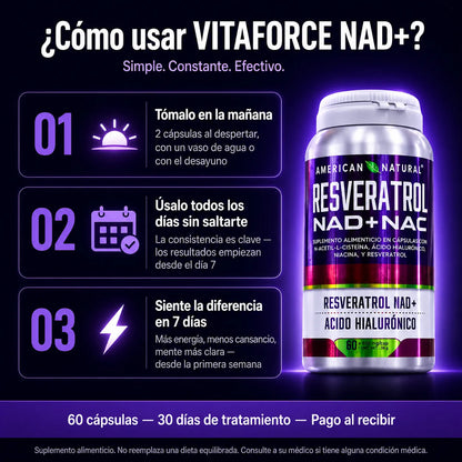 VITAFORCE NAD+ - Reactiva tus células y recupera tu energía desde adentro (60 capsulas)